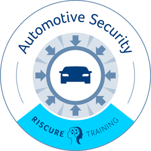 Automotive Security & ISO 21434
